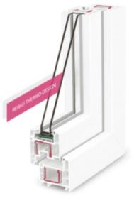 Цены на окна